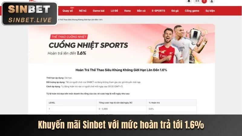 Cược miễn phí thể thao pk88vn